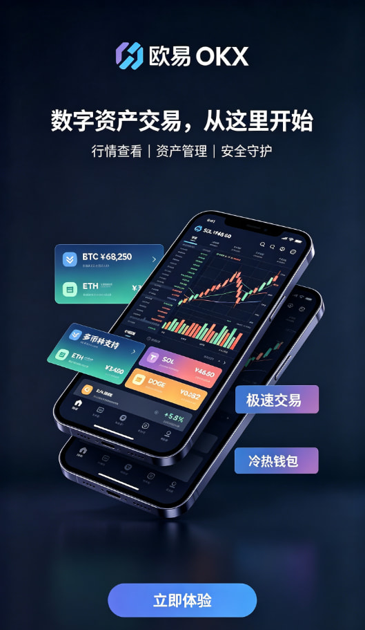 欧交易所app下载入金交易步骤